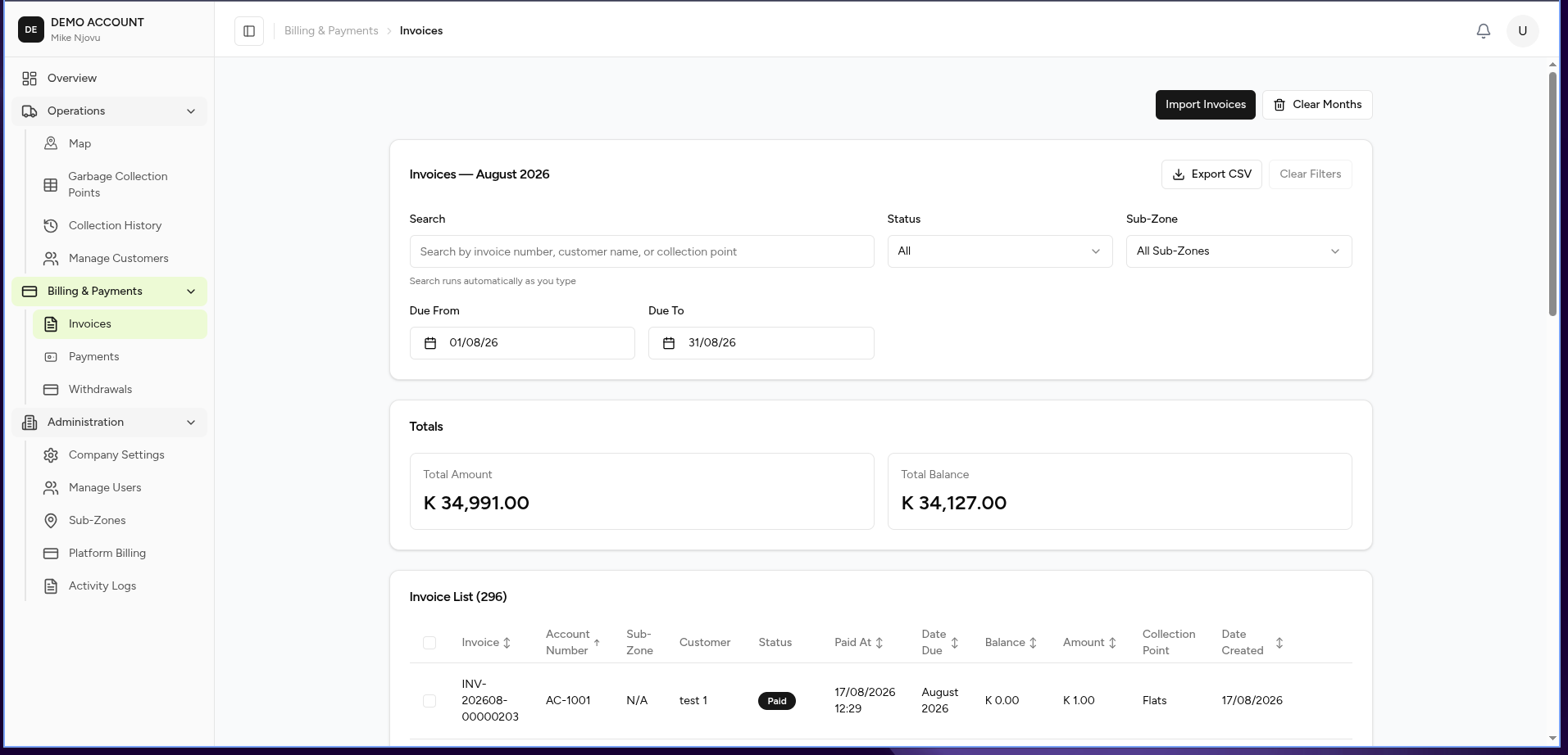 Invoices Dashboard