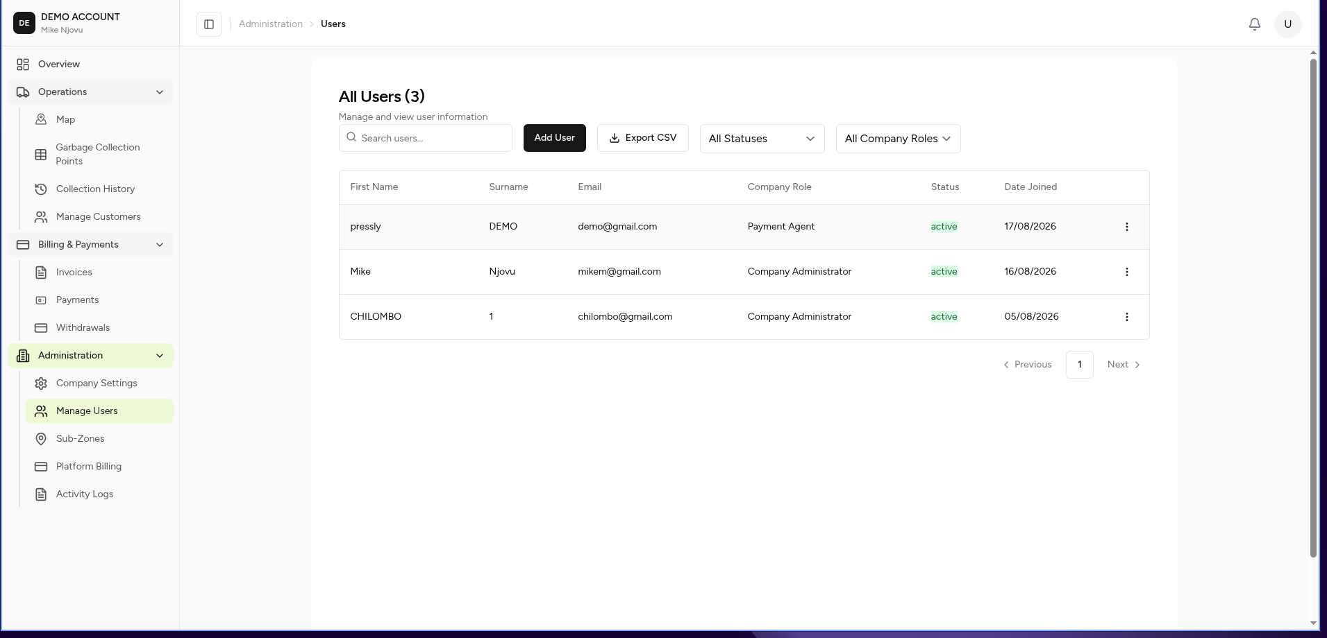 Users Dashboard
