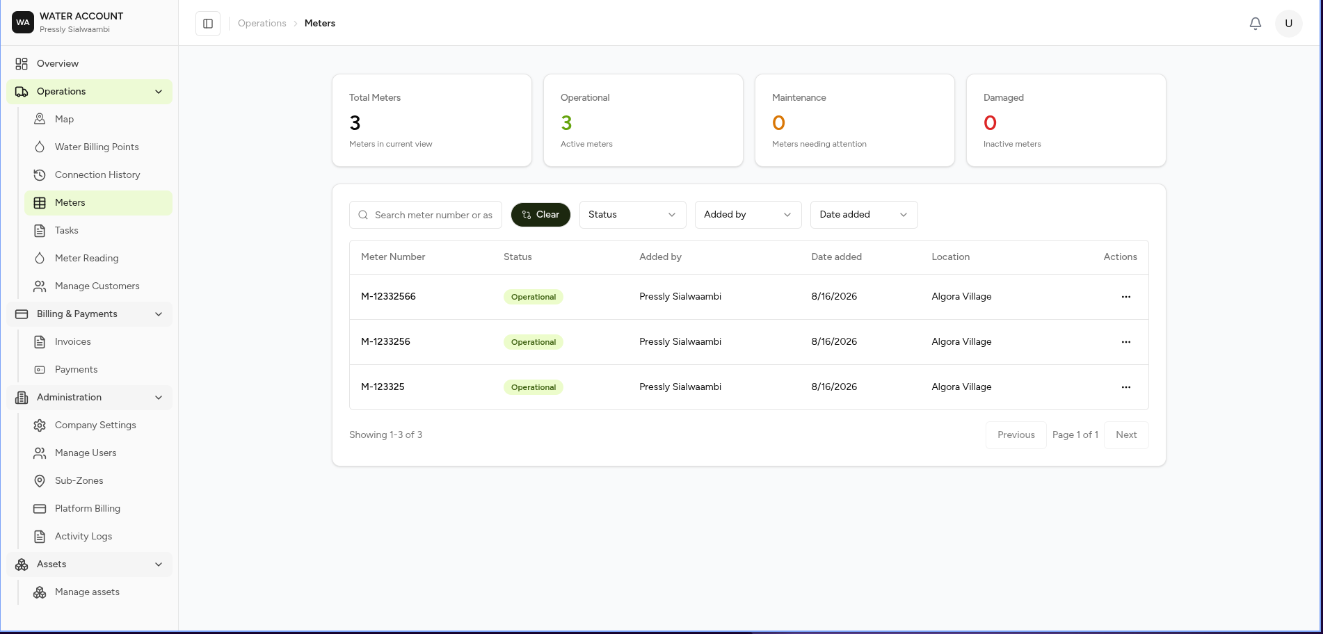 Meters Overview